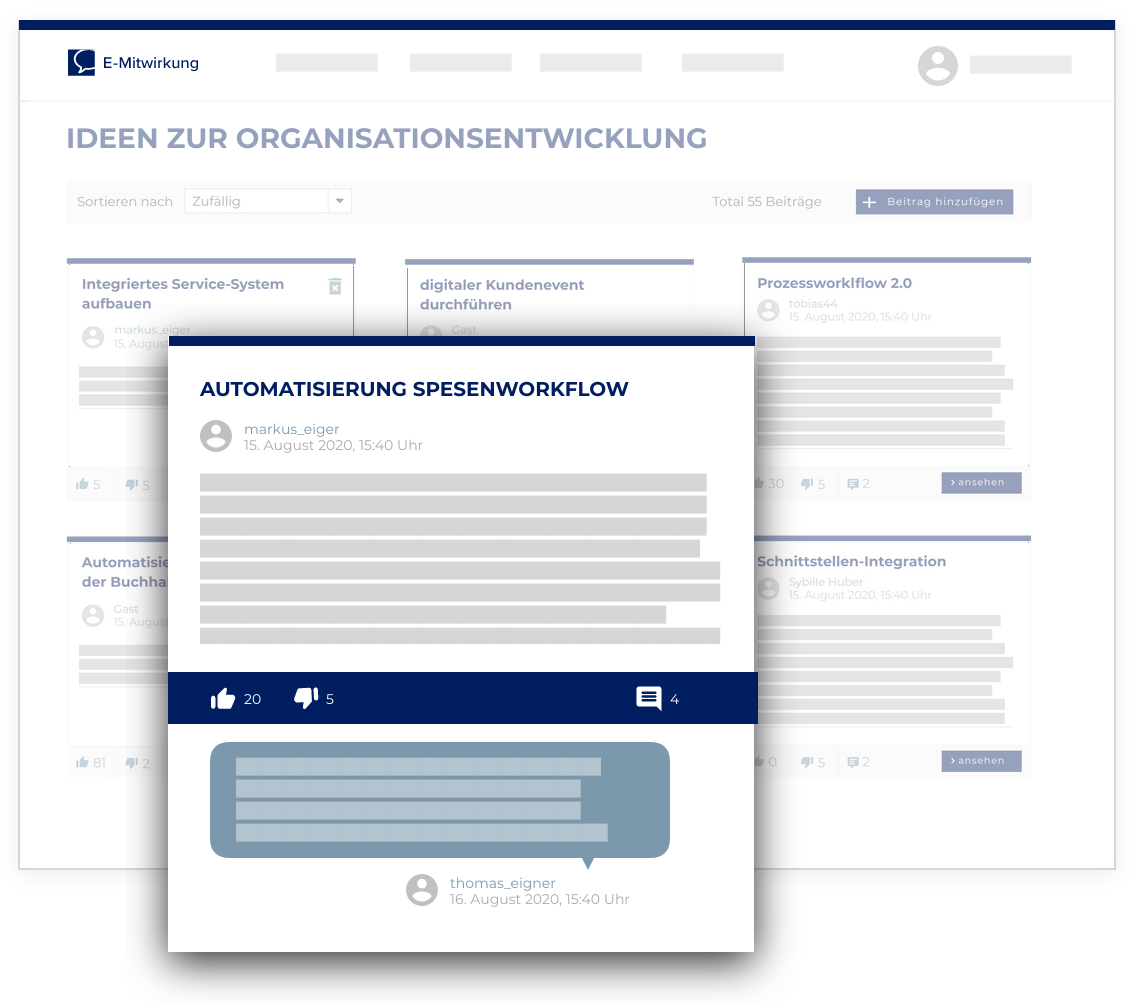 Themen und Ideen erhalten