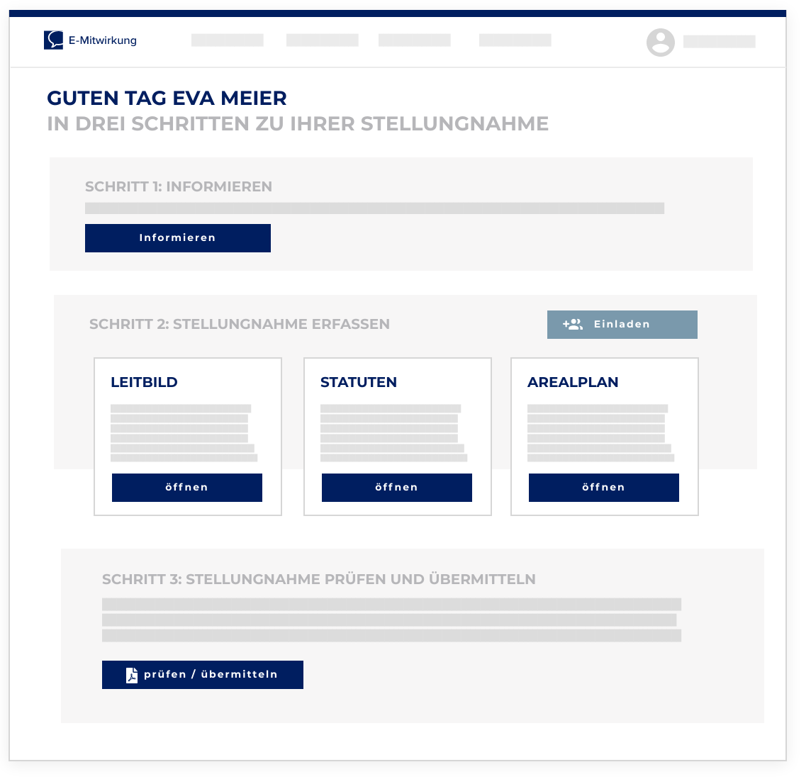 Geführter Prozess für Teilnehmende